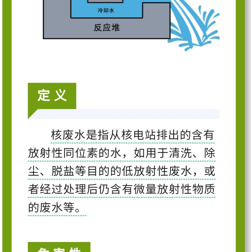 核廢水和核污水是兩種不同的放射性廢水，對人體和環境的危害迥然不同。核污水 ≠ 核廢水簡單來說，核污水是經過放射性物質的冷卻水。核廢水是核反應堆的冷卻水，不直接接觸放射性物質。兩者的區別，相當于刷鍋水和蒸餾水。核廢水是指從核電站排出的含有放射性
