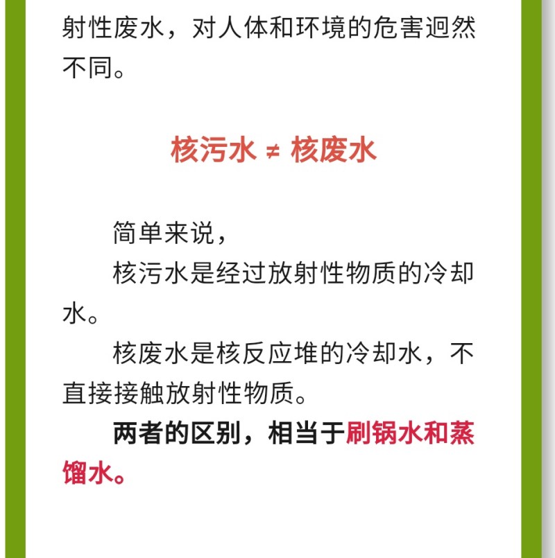如用于清洗、除塵、脫鹽等目的的低放射性廢水，或者經過處理后仍含有微量放射性物質的廢水等。