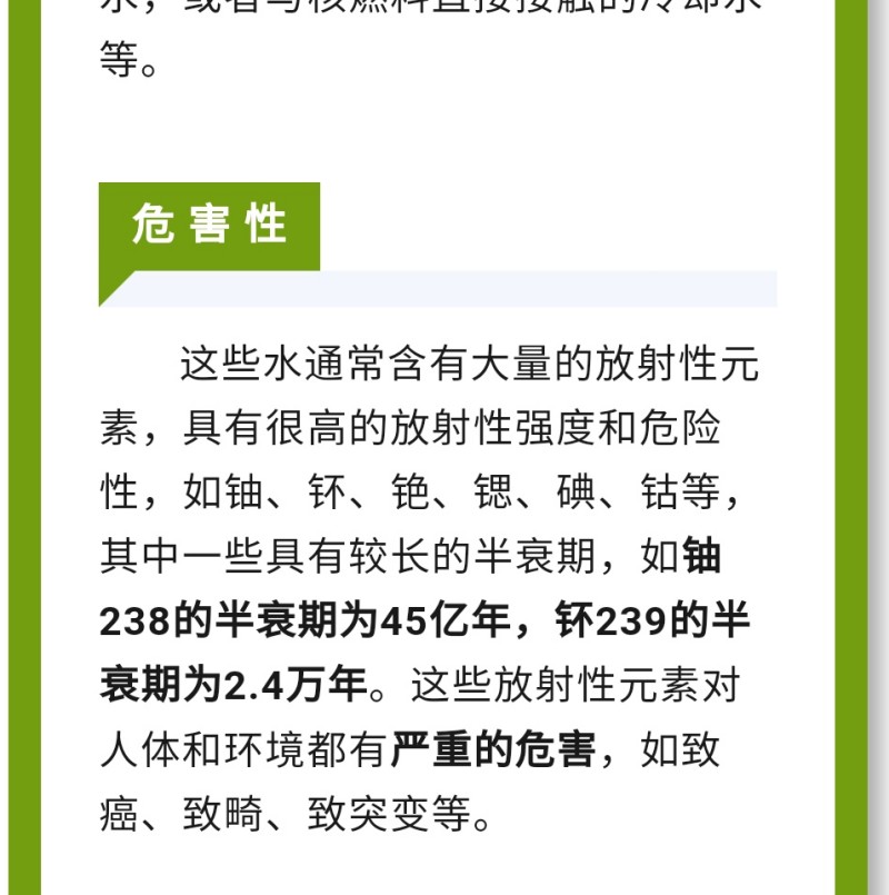 這些放射性元素對人體和環境都有嚴重的危害，如致癌、致畸、致突變等。如何檢測水中放射性物質？